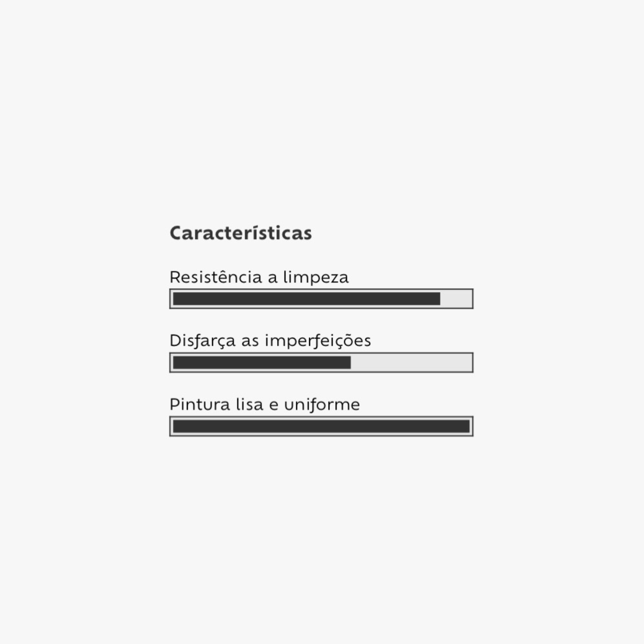 Tinta Acrílica Toque Seda Branco Neve Acetinado Suvinil
